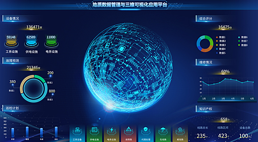 地質(zhì)數(shù)據(jù)管理與三維可視化應(yīng)用平臺(tái)