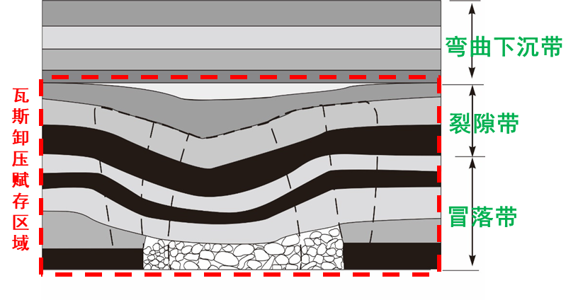 B7E9766306E39AC100F803AE871_D22476DE_227A6 B7E9766306E39AC100F803AE871_D22476DE_227A6
